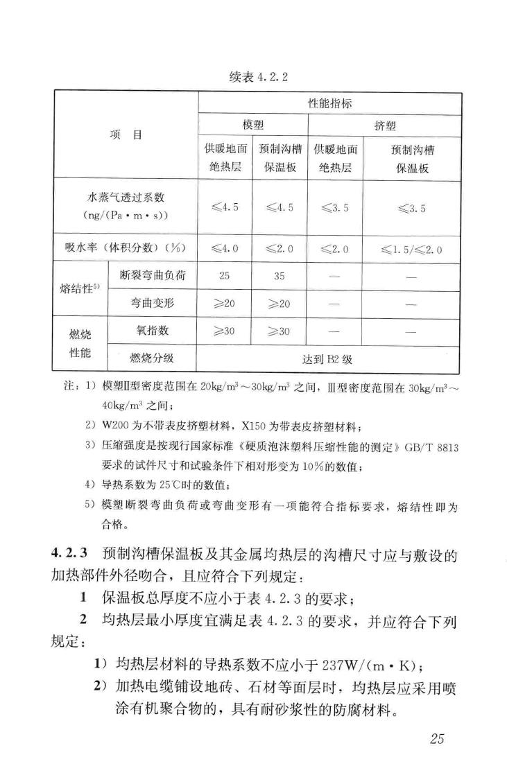 JGJ142-2012--辐射供暖供冷技术规程