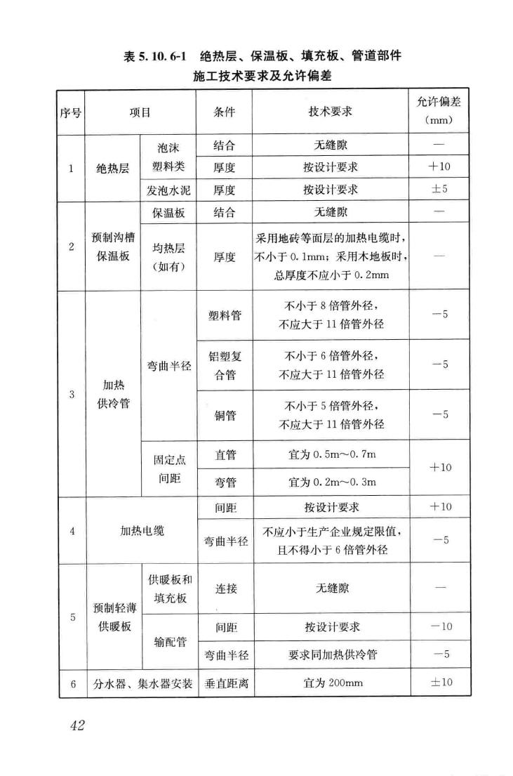 JGJ142-2012--辐射供暖供冷技术规程