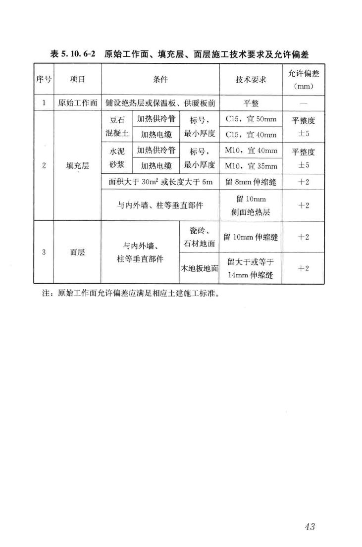 JGJ142-2012--辐射供暖供冷技术规程