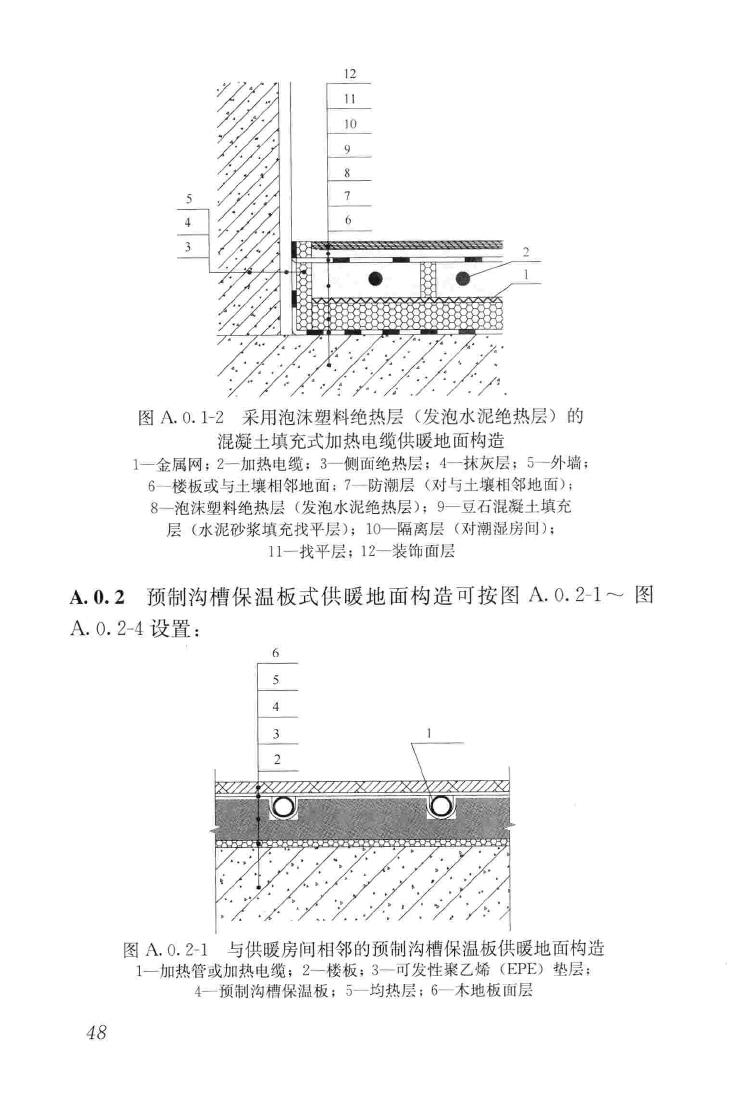 JGJ142-2012--辐射供暖供冷技术规程