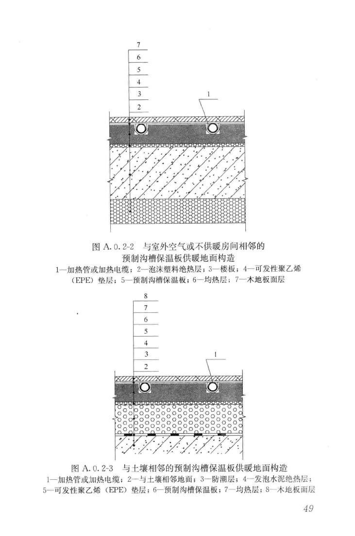 JGJ142-2012--辐射供暖供冷技术规程