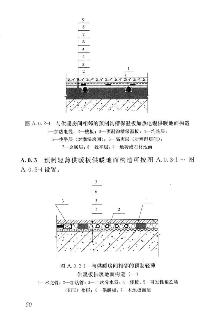 JGJ142-2012--辐射供暖供冷技术规程