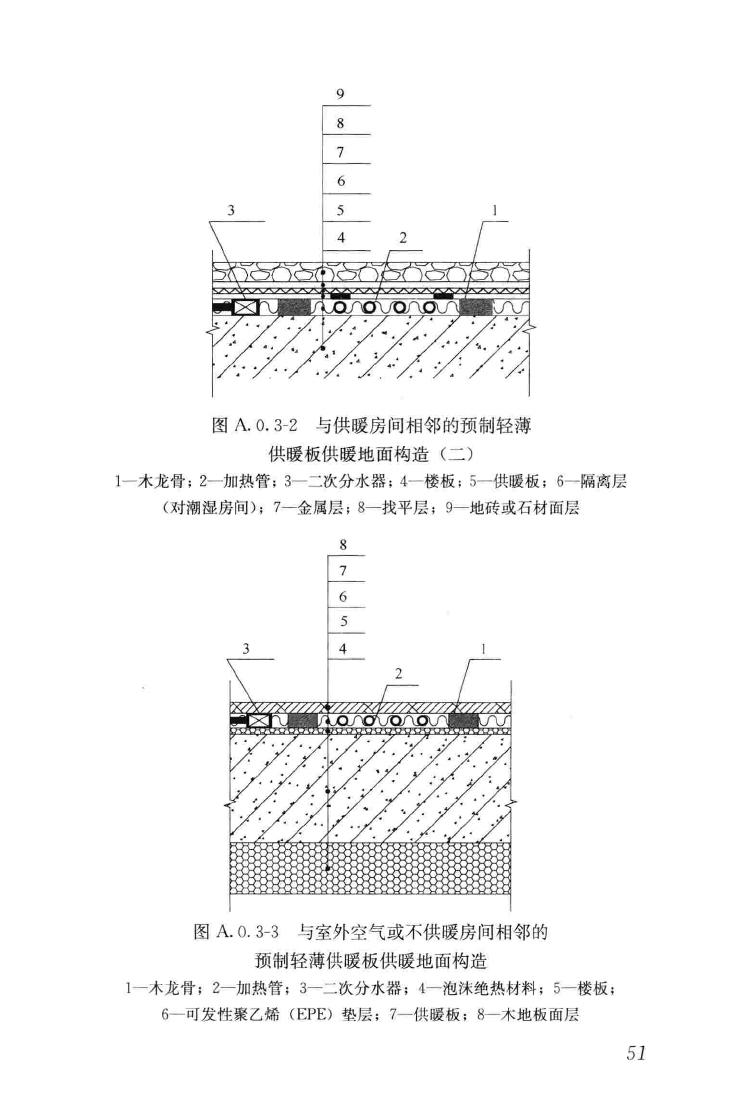 JGJ142-2012--辐射供暖供冷技术规程