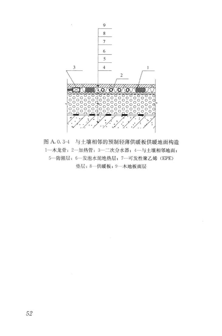 JGJ142-2012--辐射供暖供冷技术规程