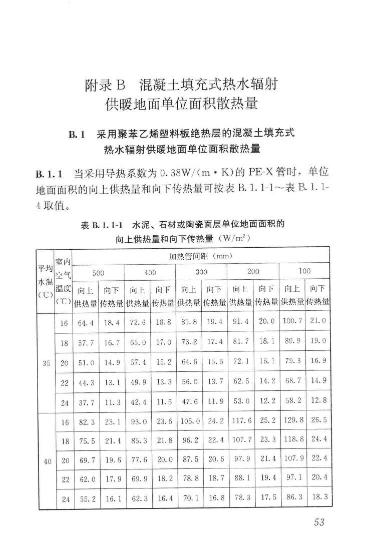 JGJ142-2012--辐射供暖供冷技术规程