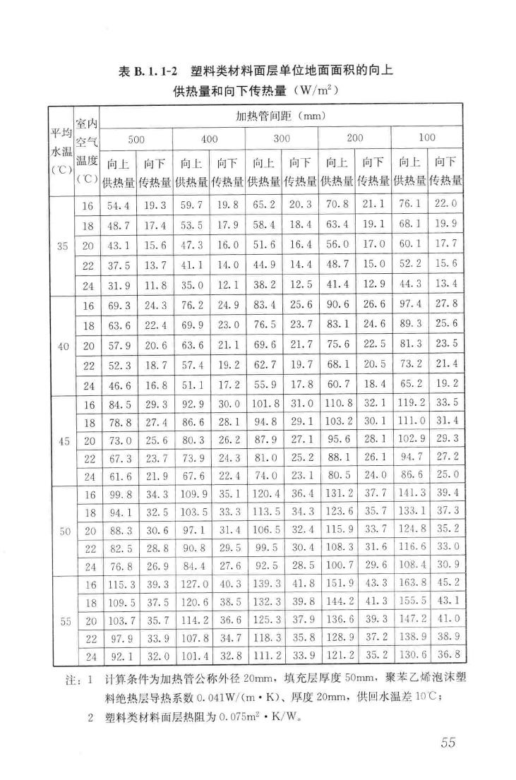 JGJ142-2012--辐射供暖供冷技术规程