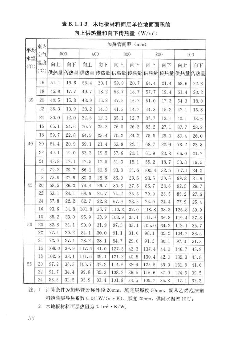 JGJ142-2012--辐射供暖供冷技术规程