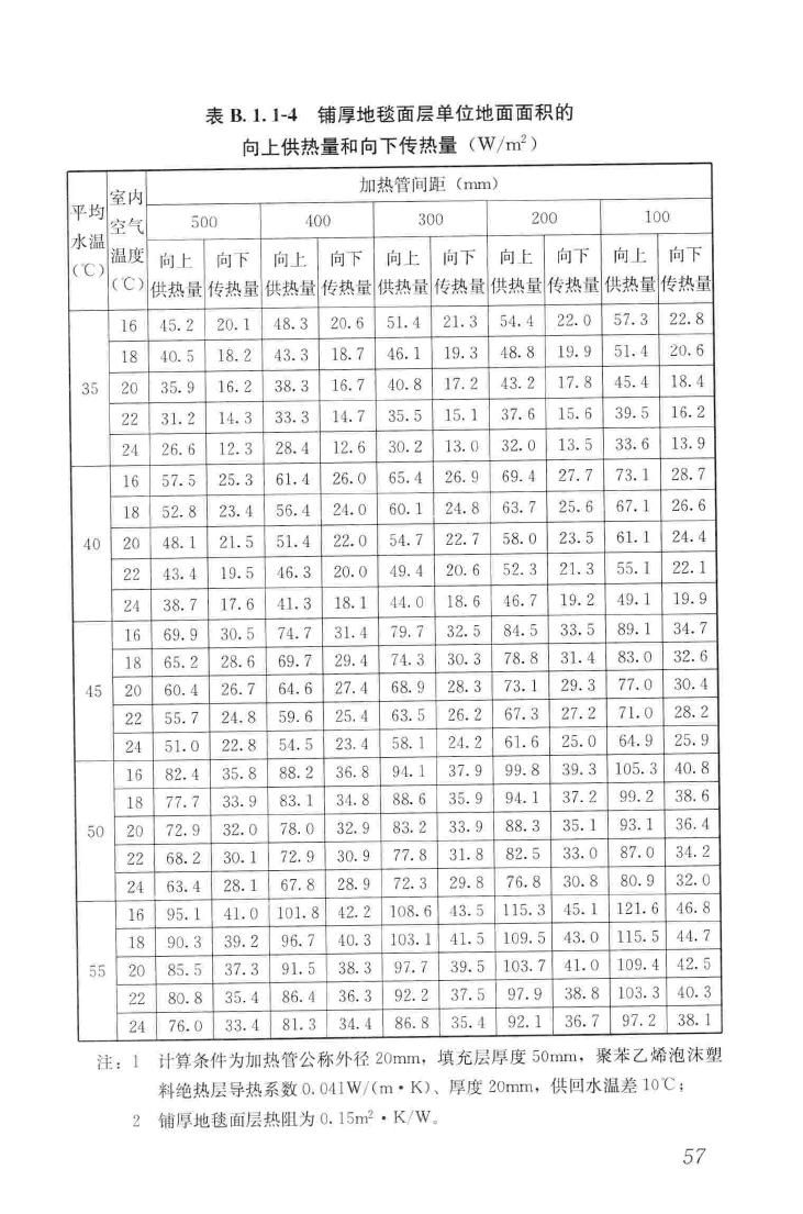 JGJ142-2012--辐射供暖供冷技术规程