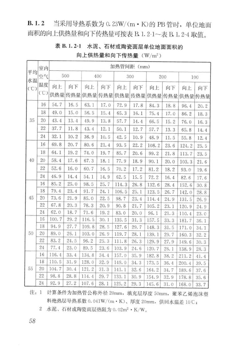 JGJ142-2012--辐射供暖供冷技术规程