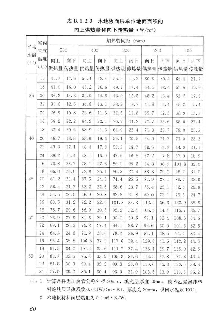 JGJ142-2012--辐射供暖供冷技术规程