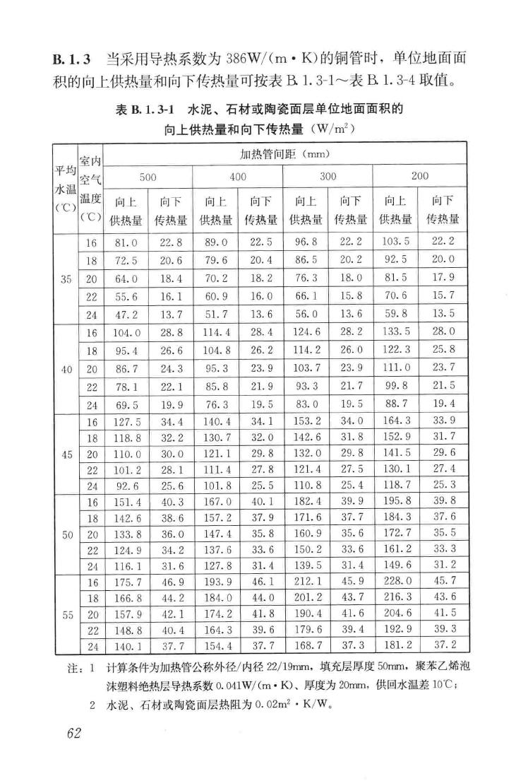 JGJ142-2012--辐射供暖供冷技术规程