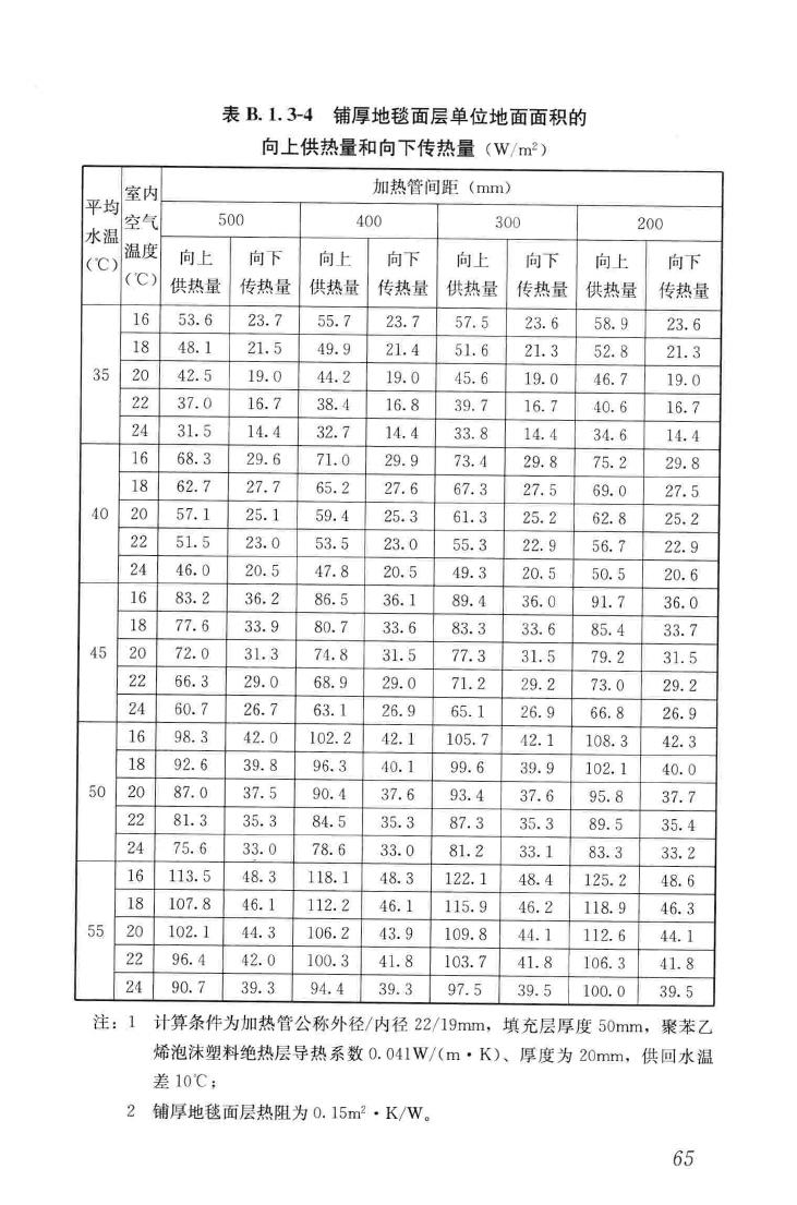 JGJ142-2012--辐射供暖供冷技术规程