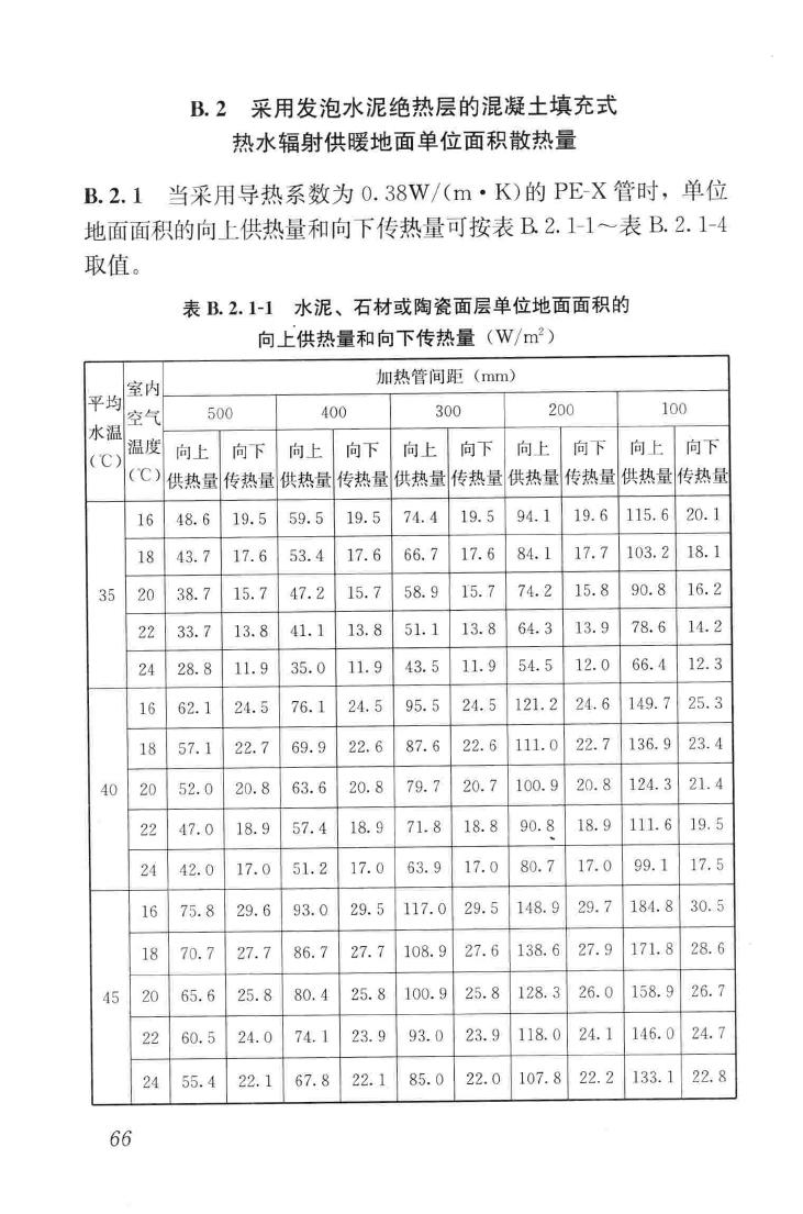 JGJ142-2012--辐射供暖供冷技术规程