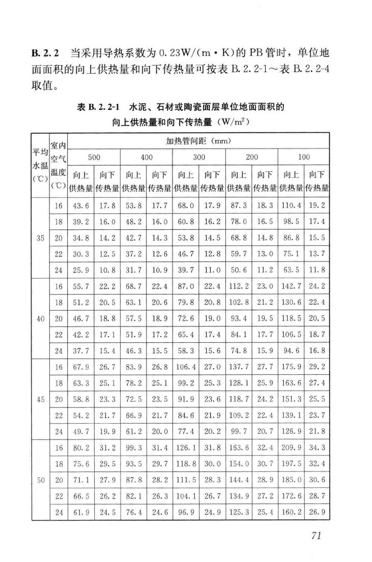 JGJ142-2012--辐射供暖供冷技术规程