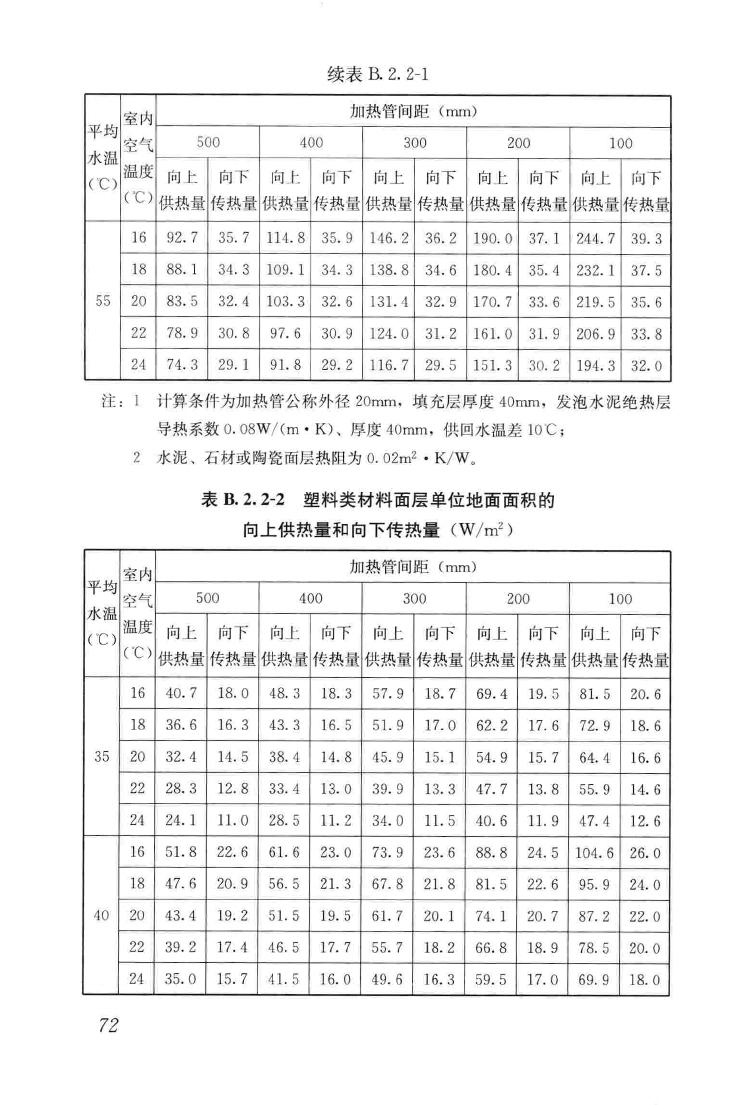 JGJ142-2012--辐射供暖供冷技术规程