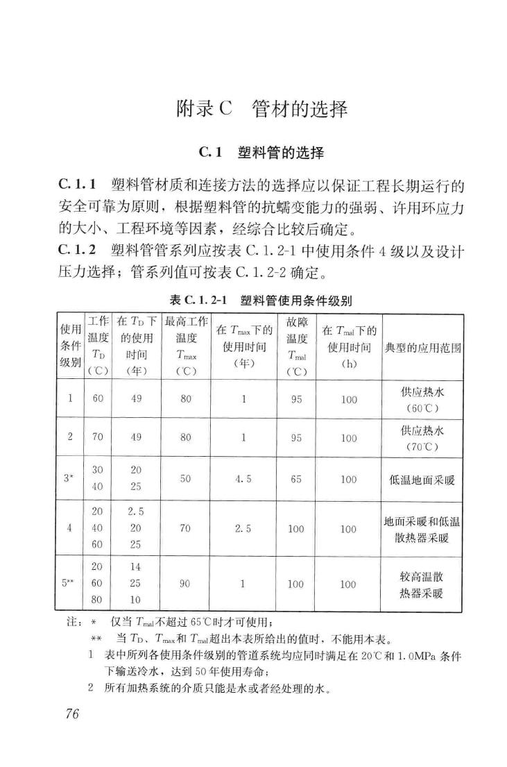 JGJ142-2012--辐射供暖供冷技术规程