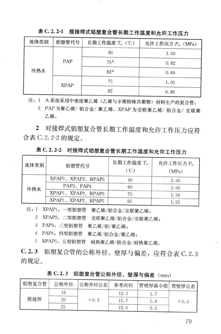 JGJ142-2012--辐射供暖供冷技术规程