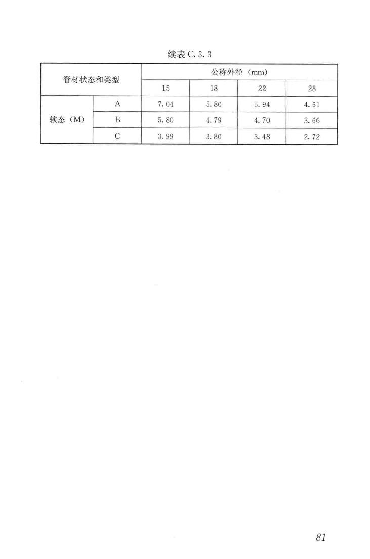 JGJ142-2012--辐射供暖供冷技术规程