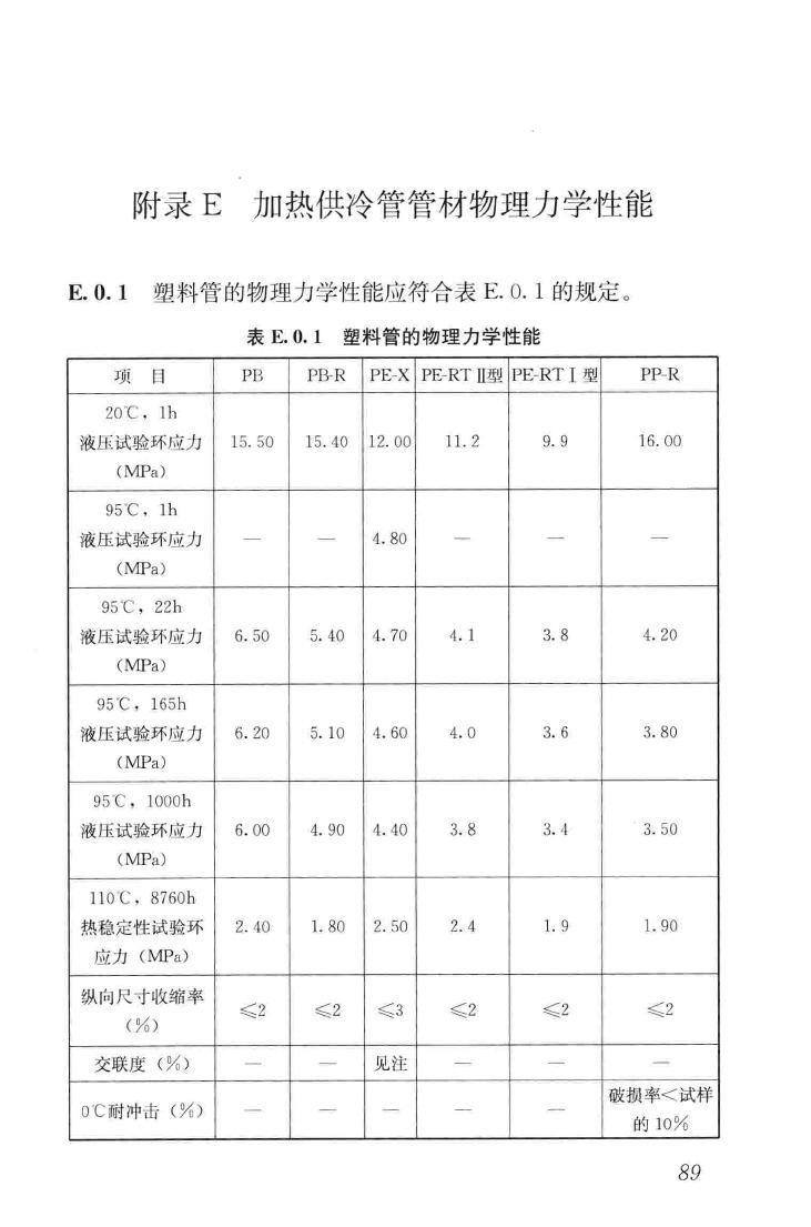 JGJ142-2012--辐射供暖供冷技术规程