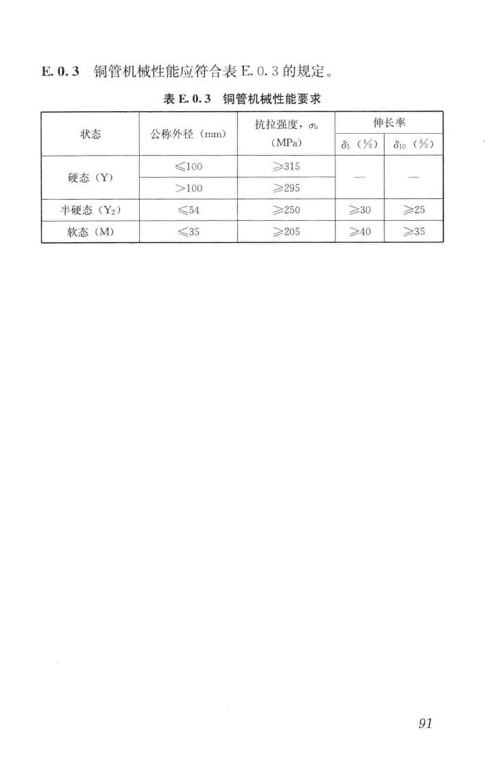 JGJ142-2012--辐射供暖供冷技术规程