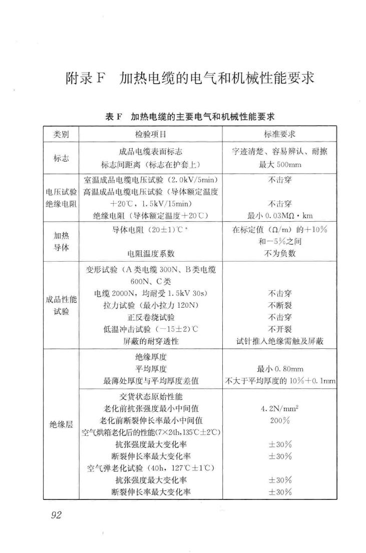 JGJ142-2012--辐射供暖供冷技术规程