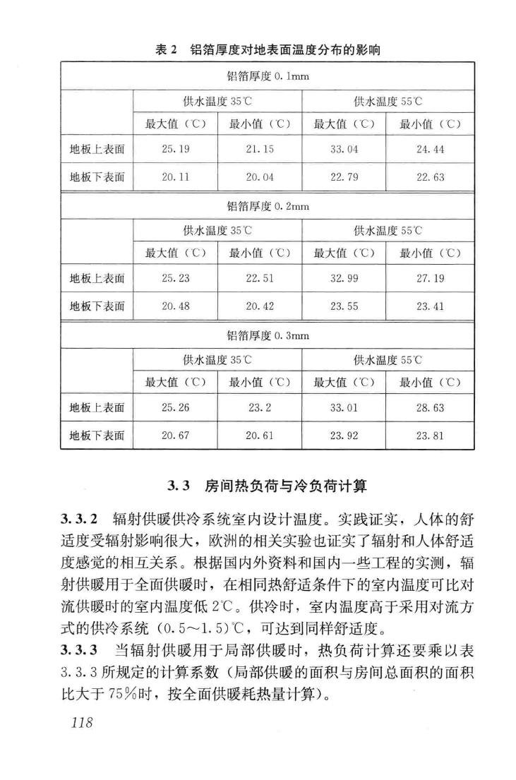 JGJ142-2012--辐射供暖供冷技术规程