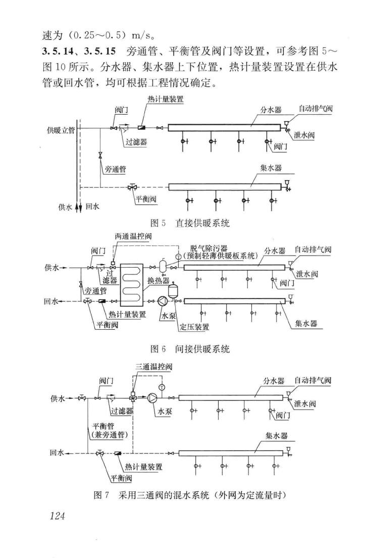 JGJ142-2012--辐射供暖供冷技术规程