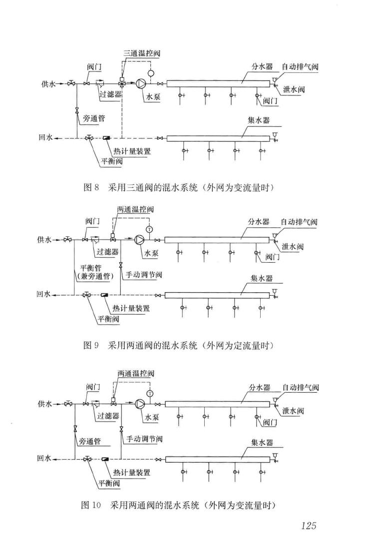 JGJ142-2012--辐射供暖供冷技术规程