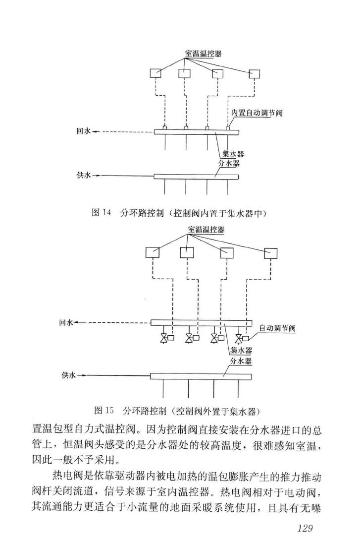 JGJ142-2012--辐射供暖供冷技术规程