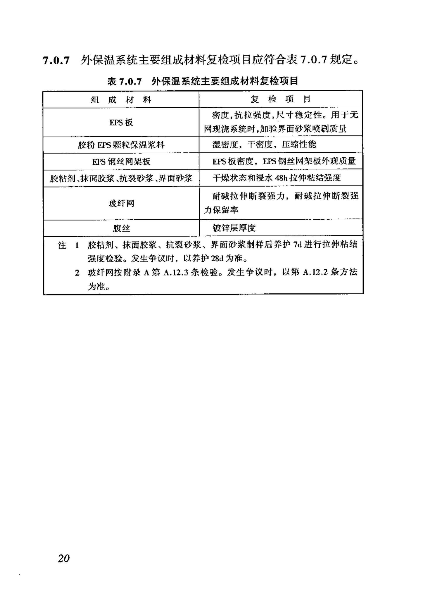 JGJ144-2004--外墙外保温工程技术规程