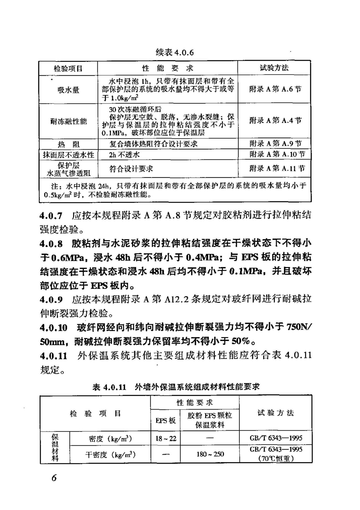 JGJ144-2004--外墙外保温工程技术规程