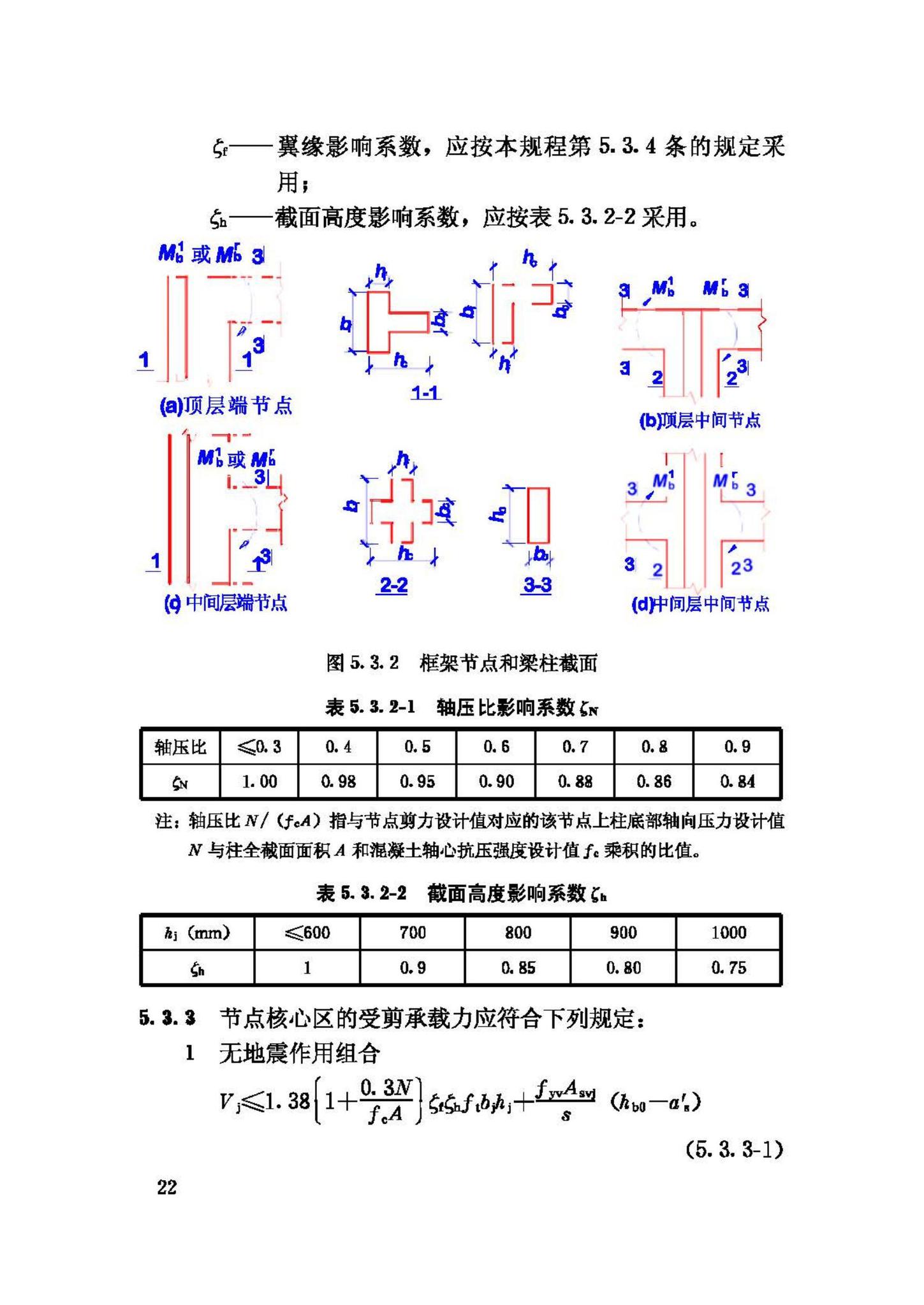 JGJ149-2006--混凝土异形柱结构技术规程