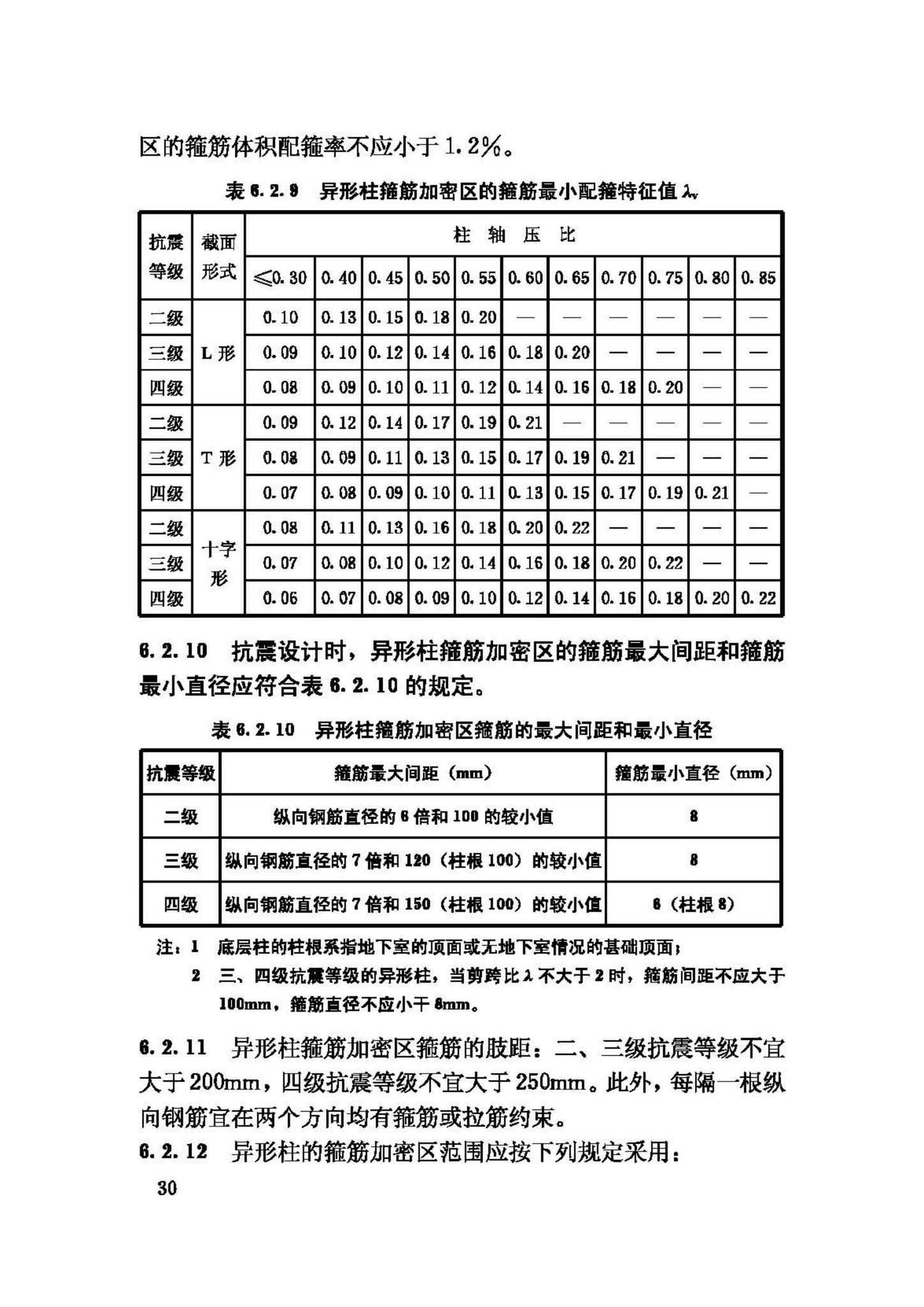 JGJ149-2006--混凝土异形柱结构技术规程