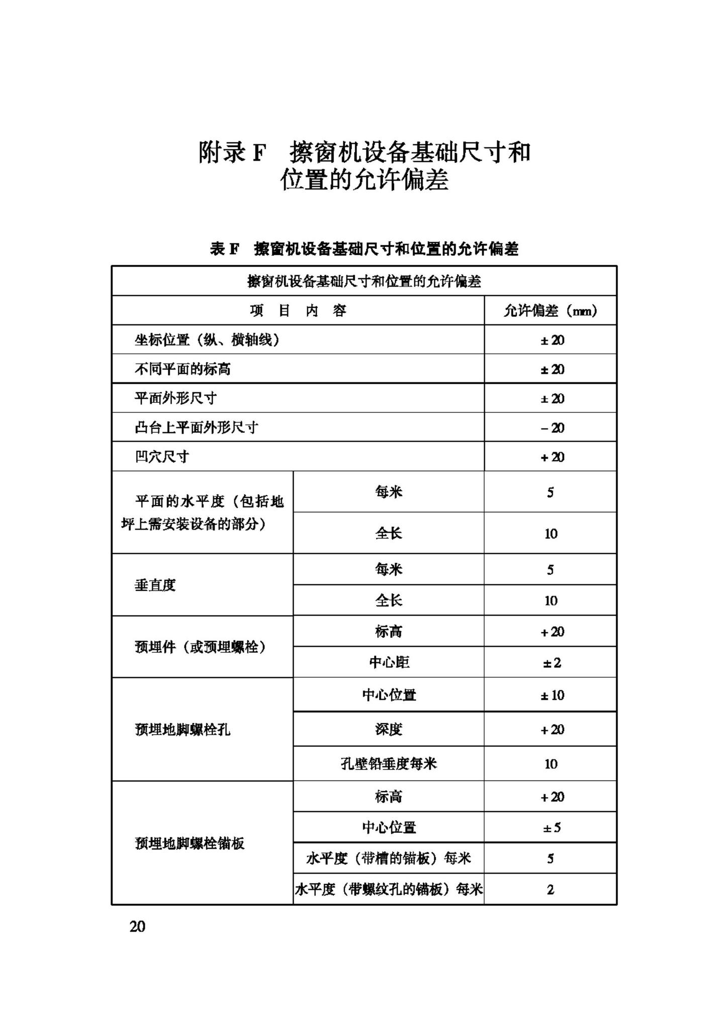 JGJ150-2008--擦窗机安装工程质量验收规程