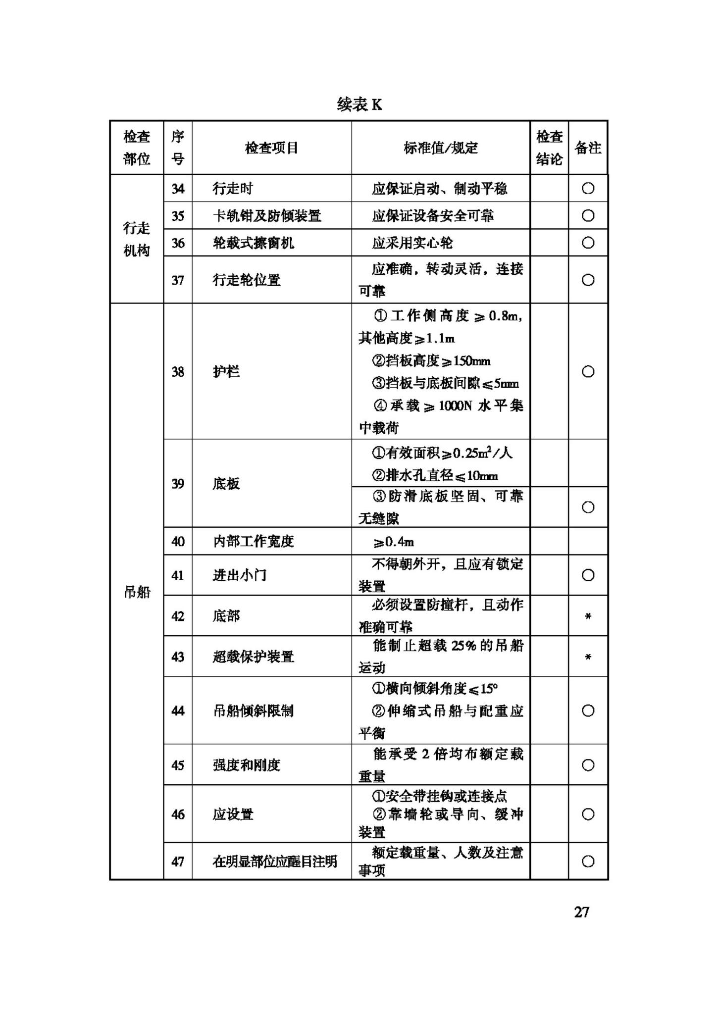 JGJ150-2008--擦窗机安装工程质量验收规程