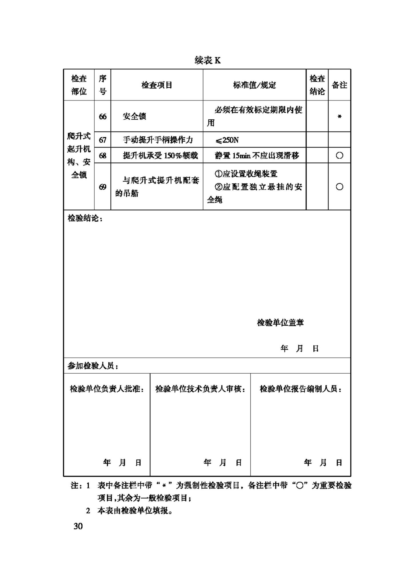 JGJ150-2008--擦窗机安装工程质量验收规程