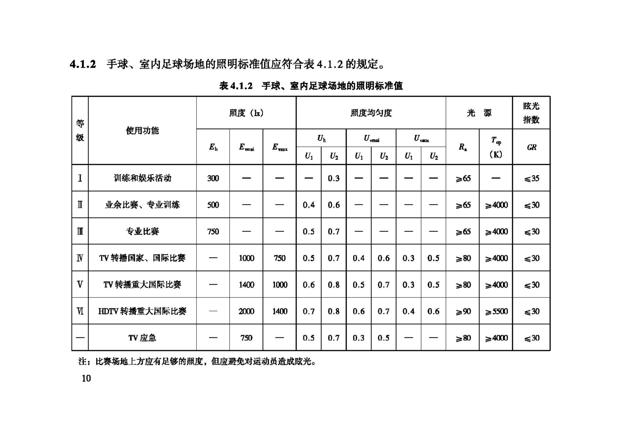 JGJ153-2007--体育场馆照明设计及检测标准