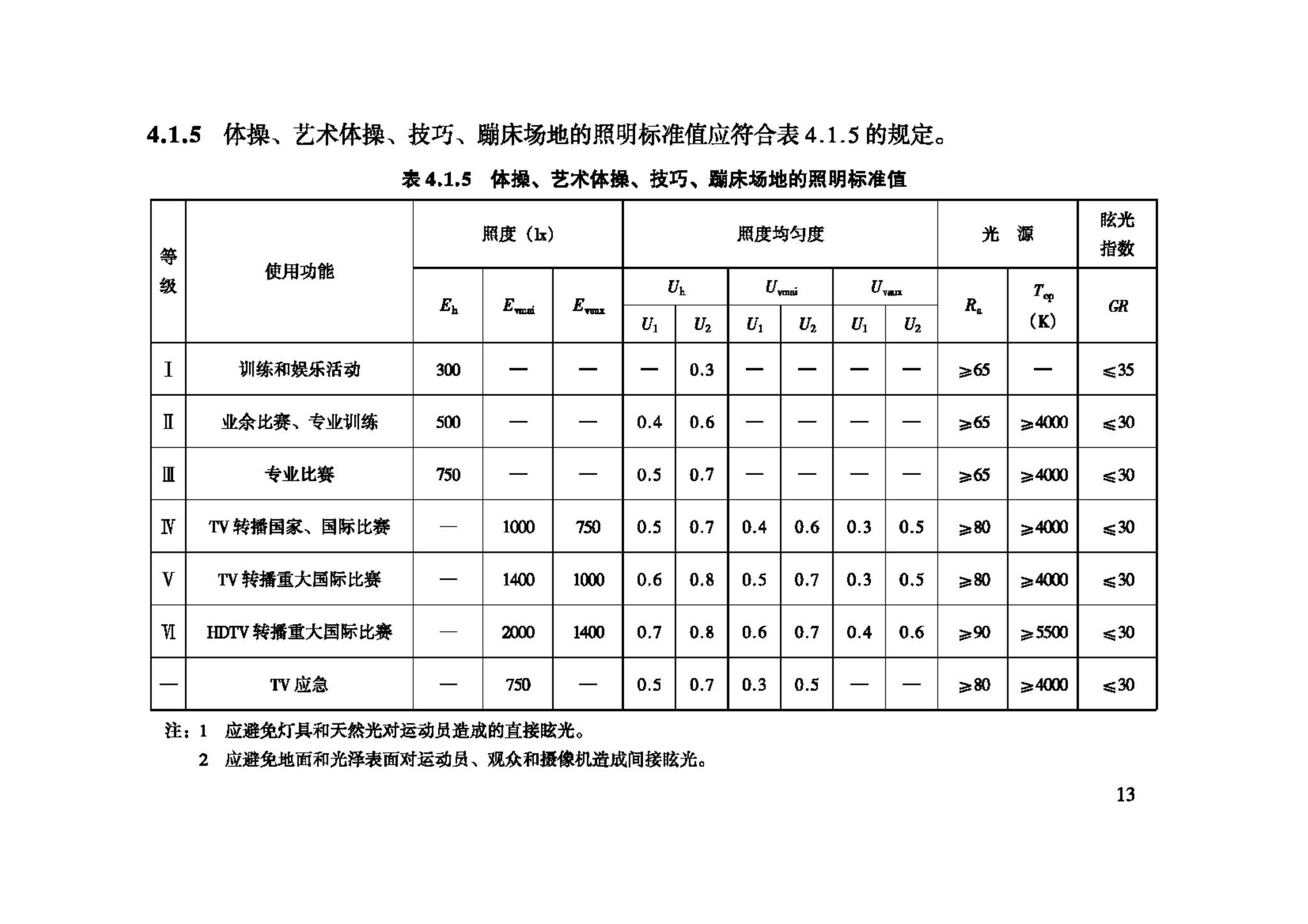 JGJ153-2007--体育场馆照明设计及检测标准