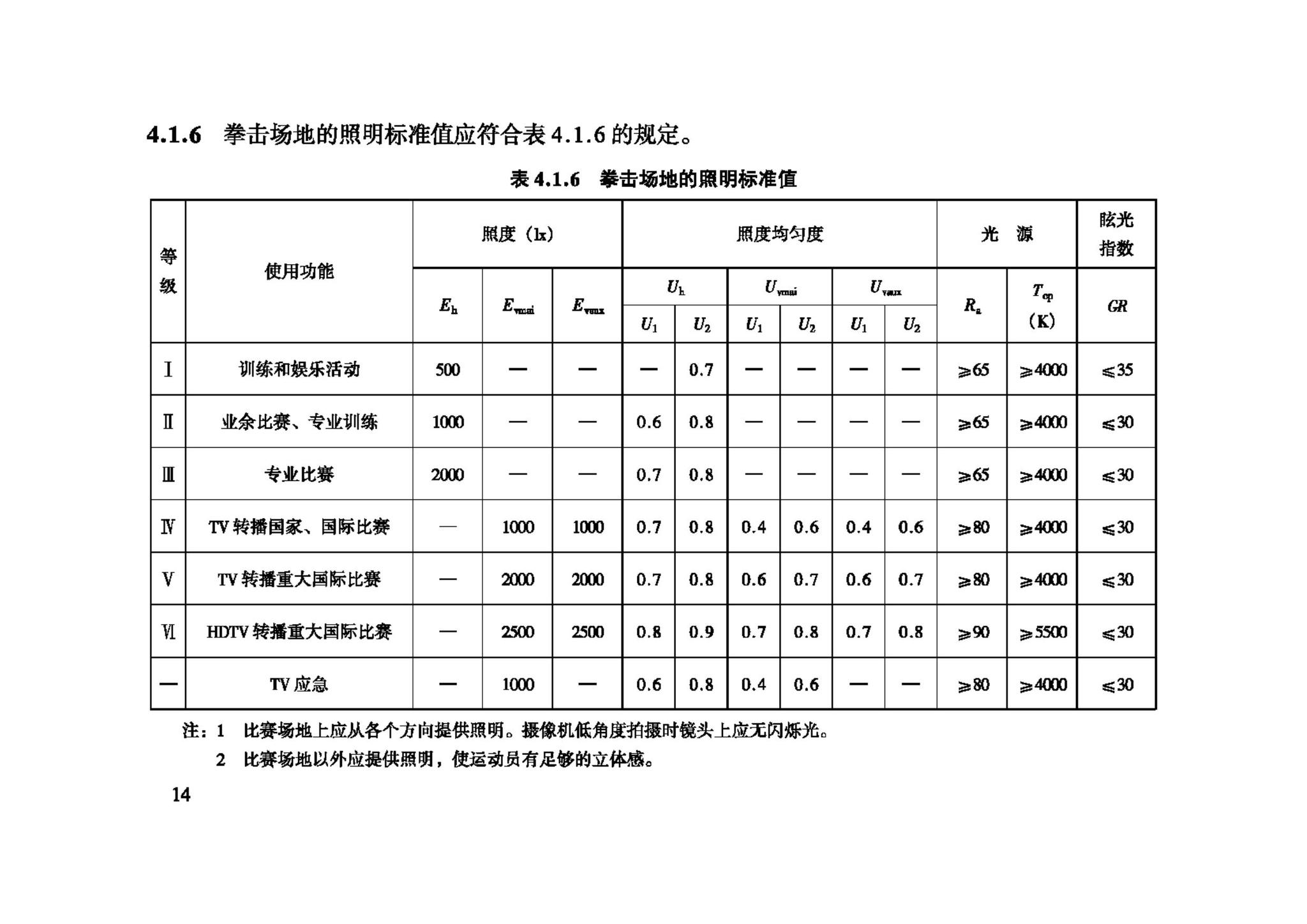 JGJ153-2007--体育场馆照明设计及检测标准