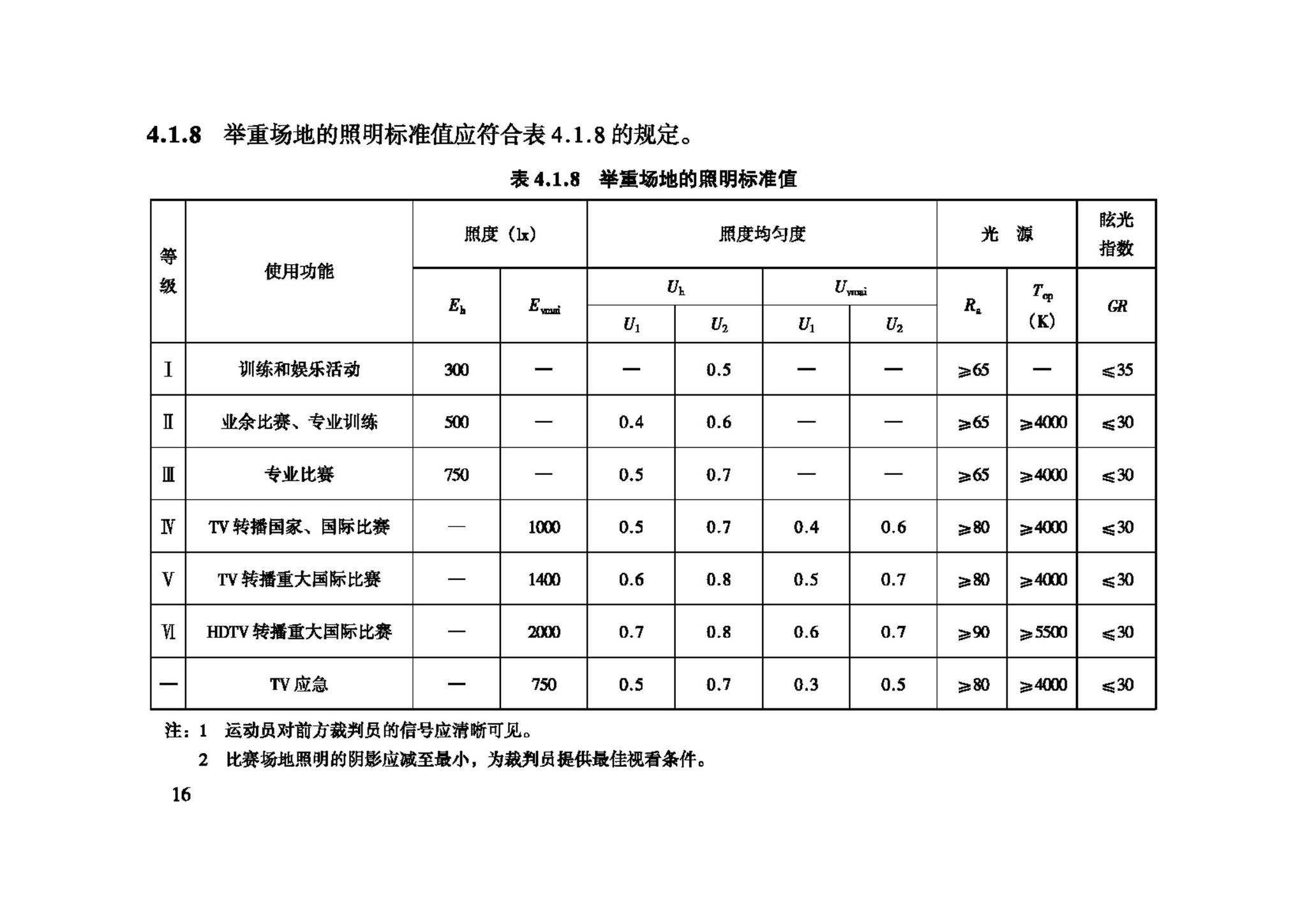 JGJ153-2007--体育场馆照明设计及检测标准