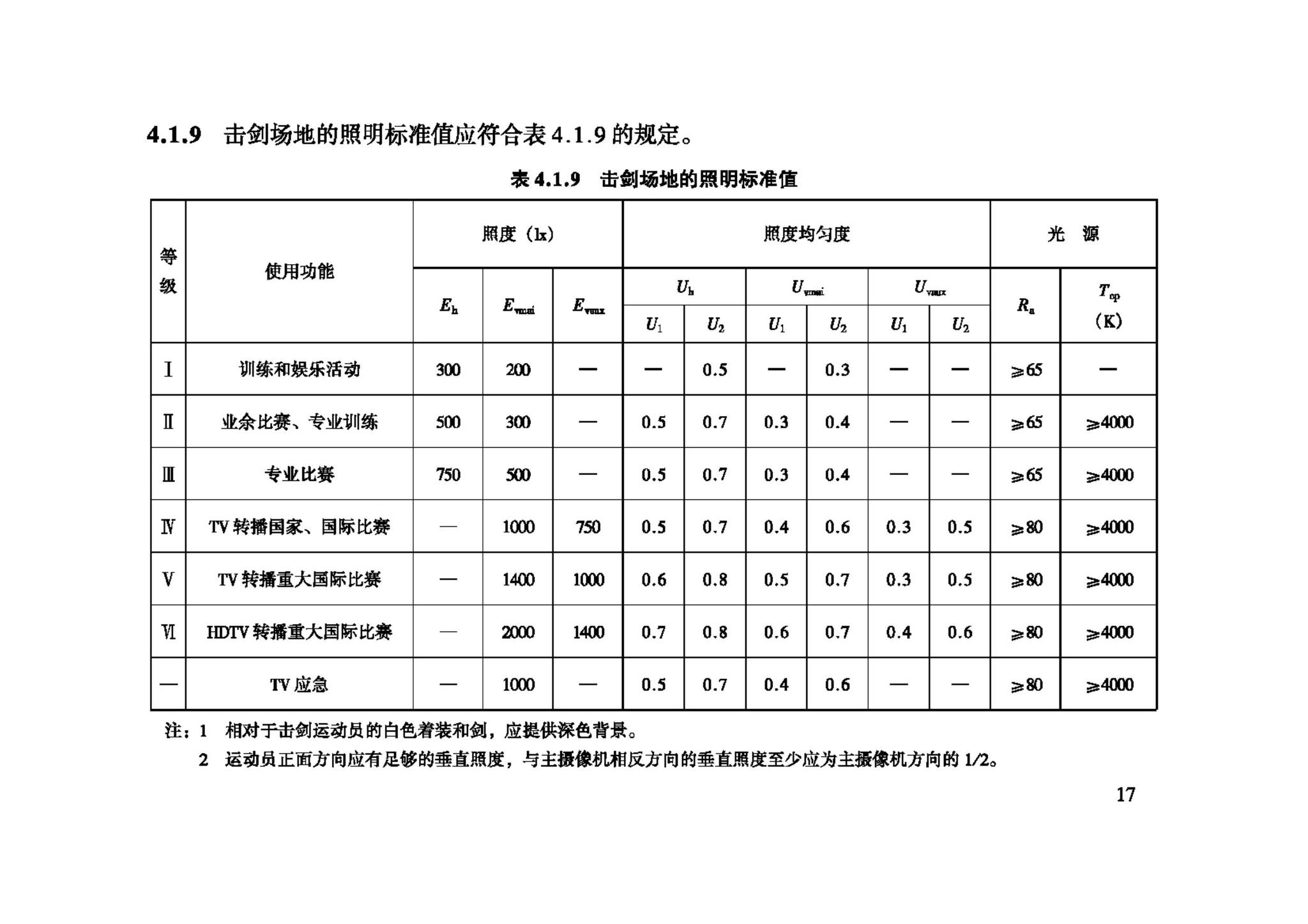 JGJ153-2007--体育场馆照明设计及检测标准