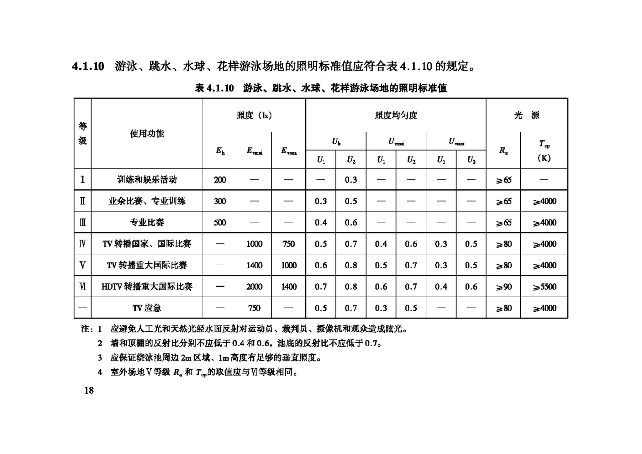 JGJ153-2007--体育场馆照明设计及检测标准