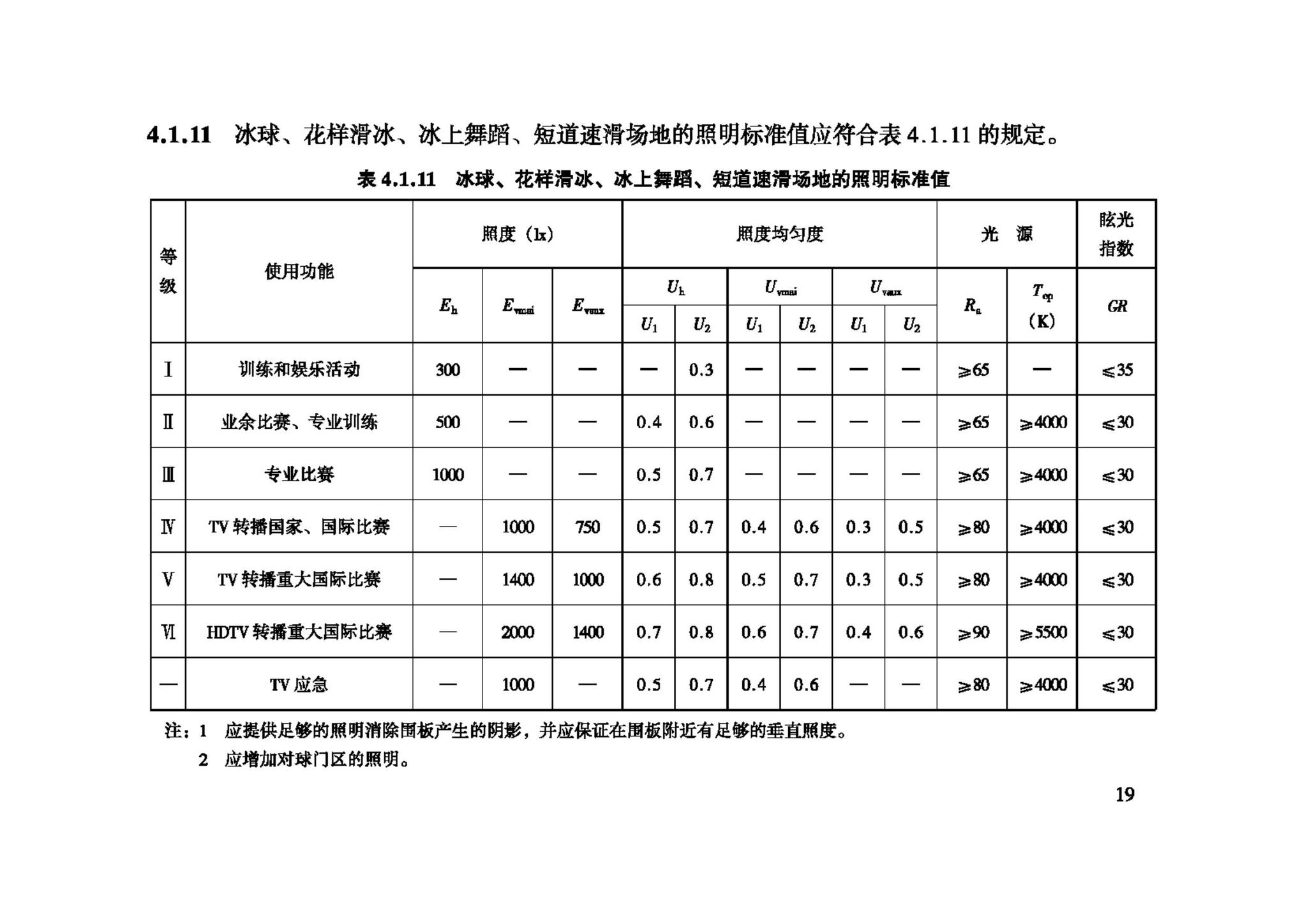 JGJ153-2007--体育场馆照明设计及检测标准