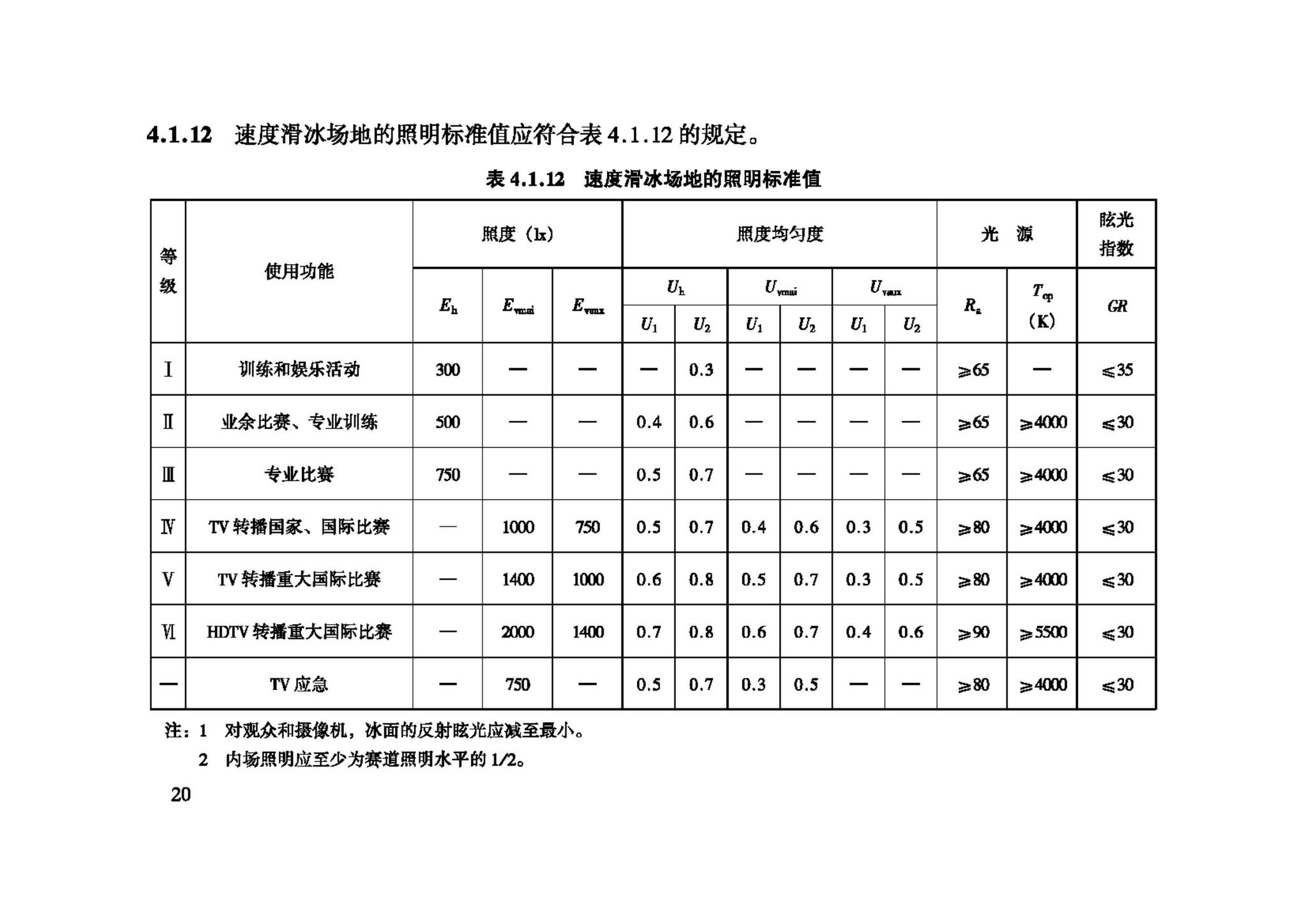 JGJ153-2007--体育场馆照明设计及检测标准