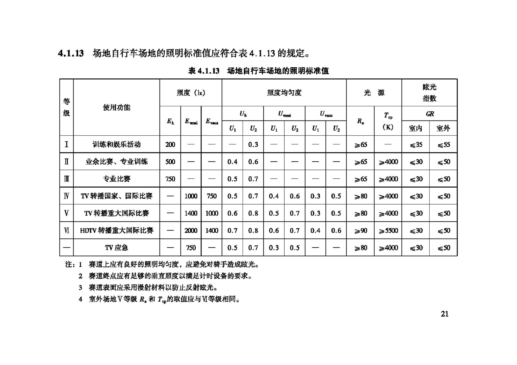 JGJ153-2007--体育场馆照明设计及检测标准