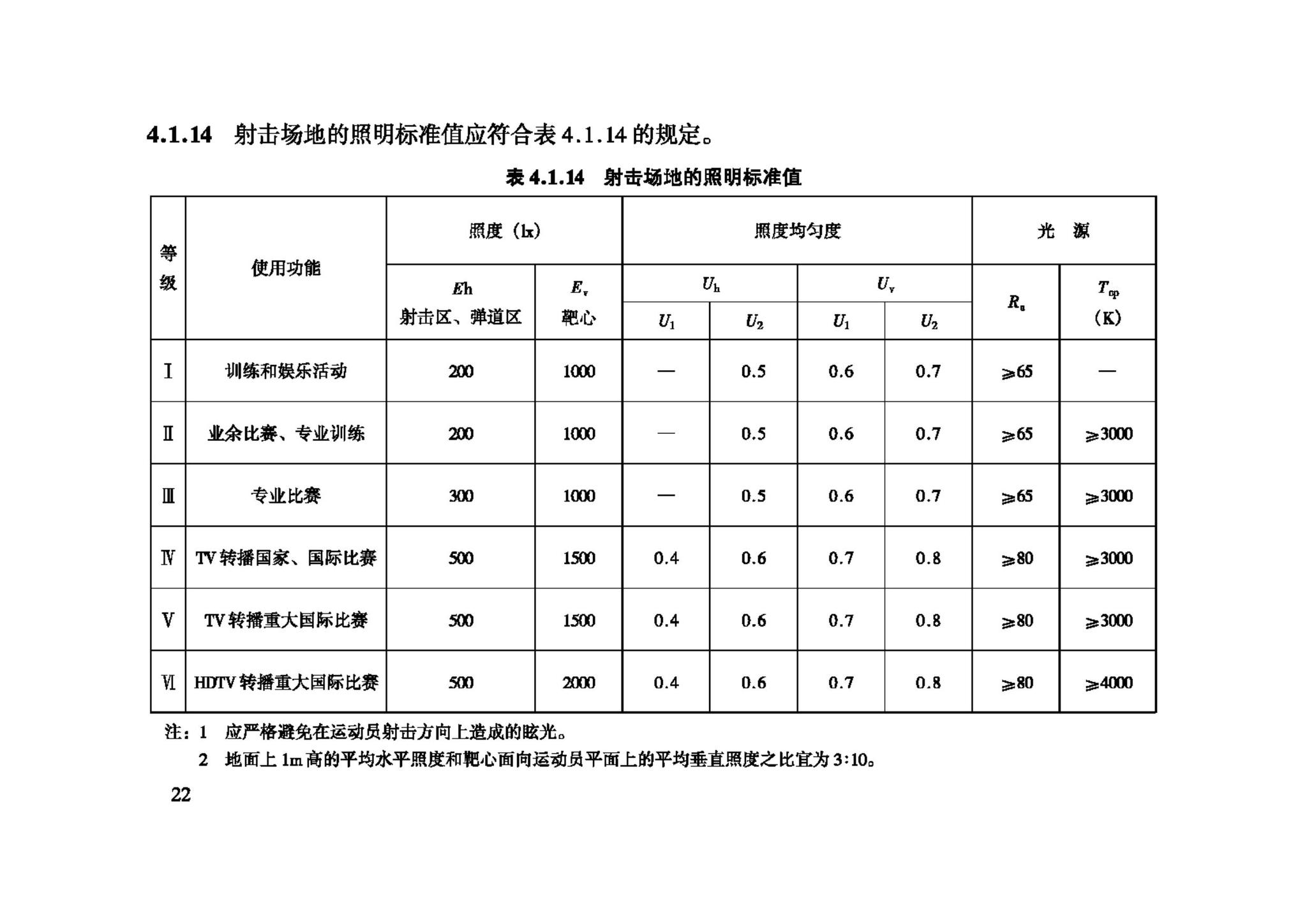 JGJ153-2007--体育场馆照明设计及检测标准