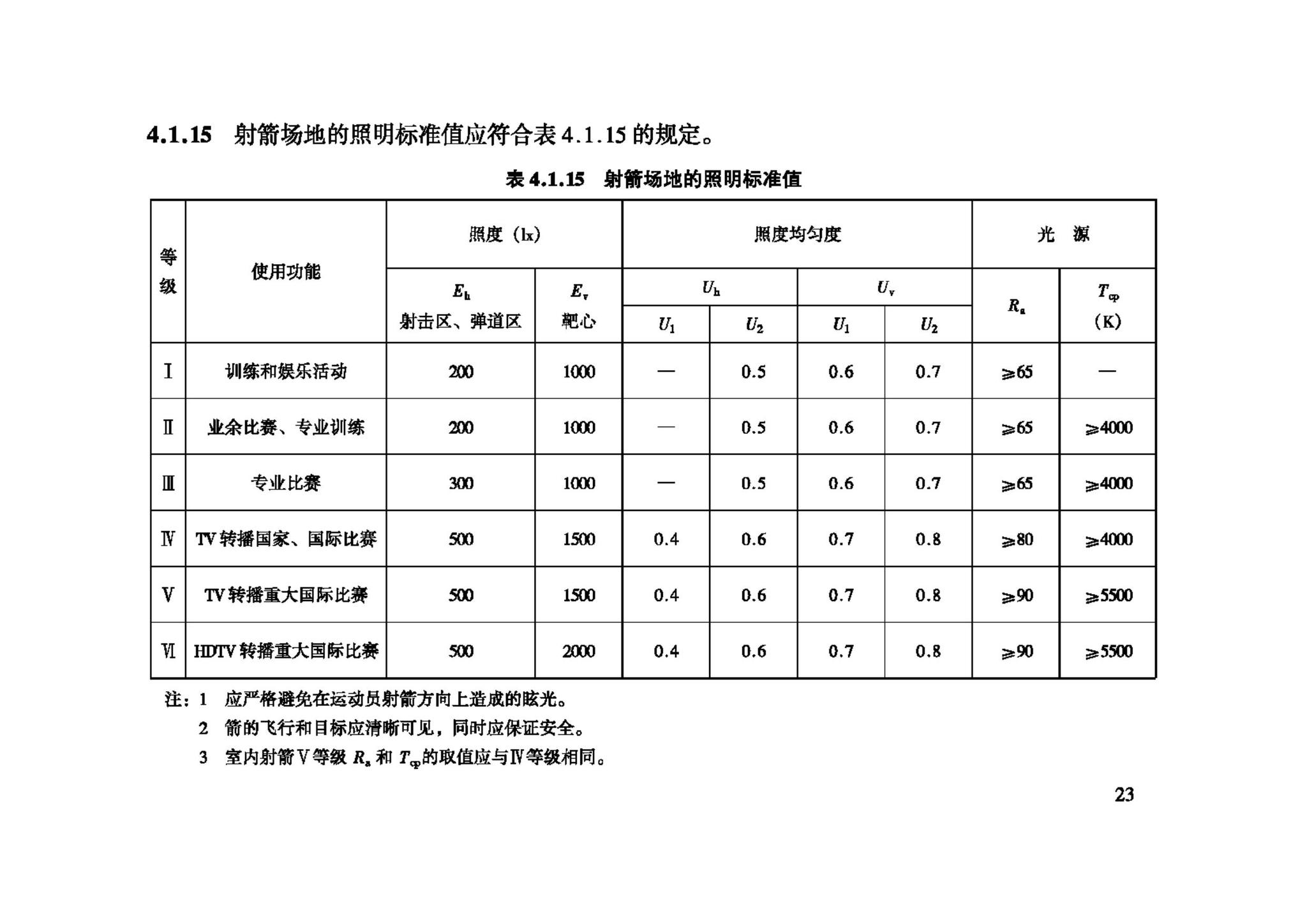 JGJ153-2007--体育场馆照明设计及检测标准