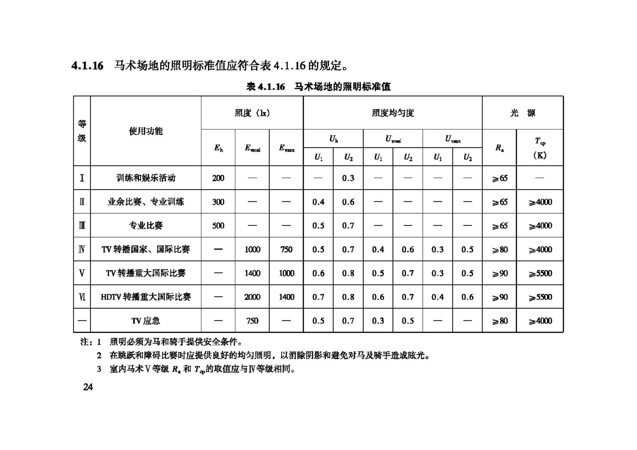 JGJ153-2007--体育场馆照明设计及检测标准