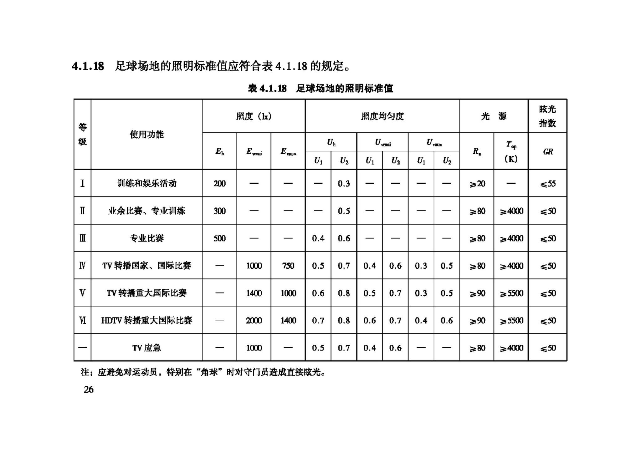 JGJ153-2007--体育场馆照明设计及检测标准