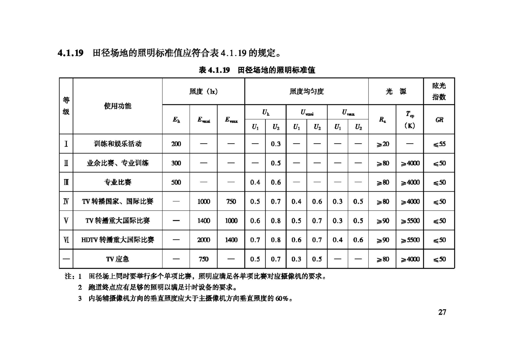 JGJ153-2007--体育场馆照明设计及检测标准